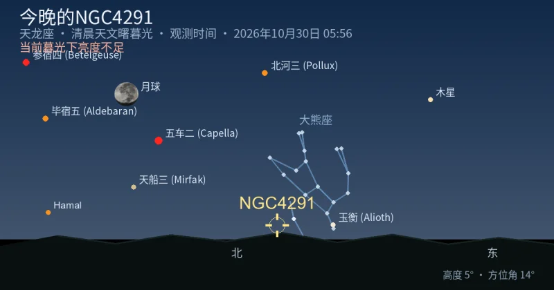 今晚的NGC4291