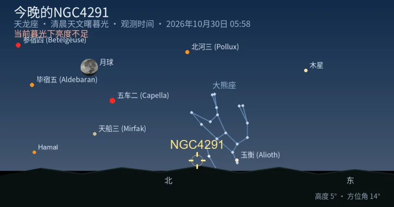 今晚的NGC4291