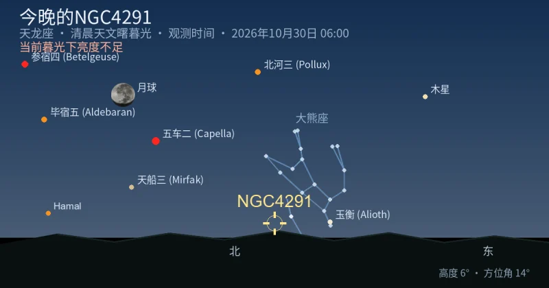 今晚的NGC4291