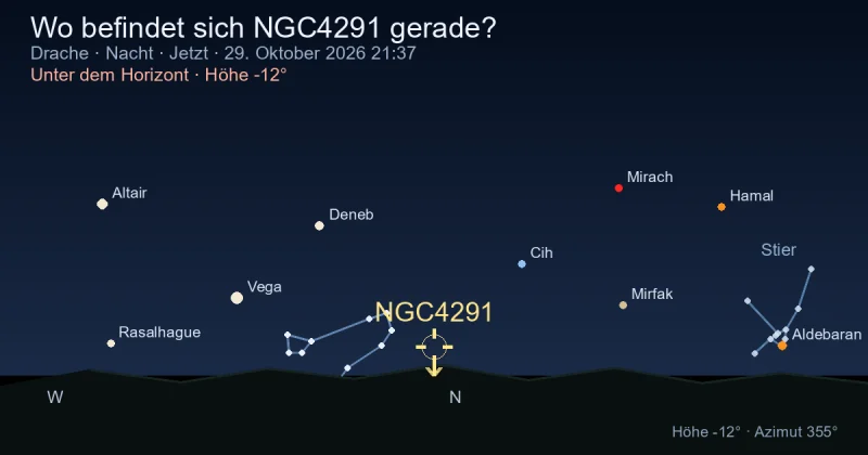 Wo befindet sich NGC4291 gerade?