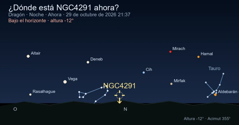 ¿Dónde está NGC4291 ahora?