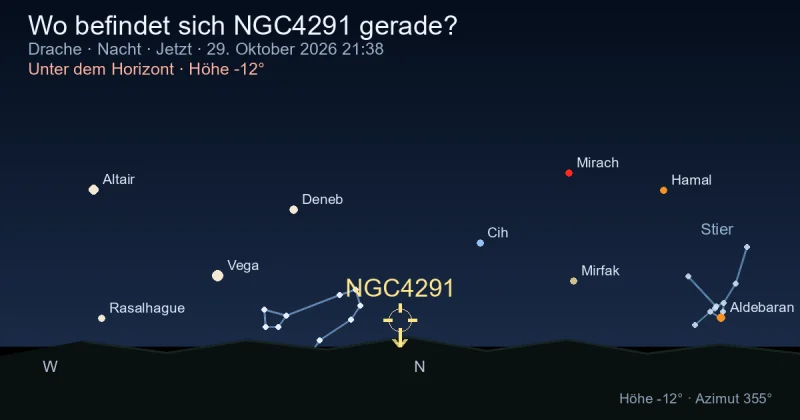 Wo befindet sich NGC4291 gerade?