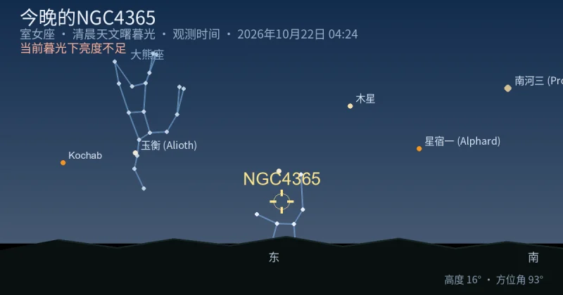 今晚的NGC4365