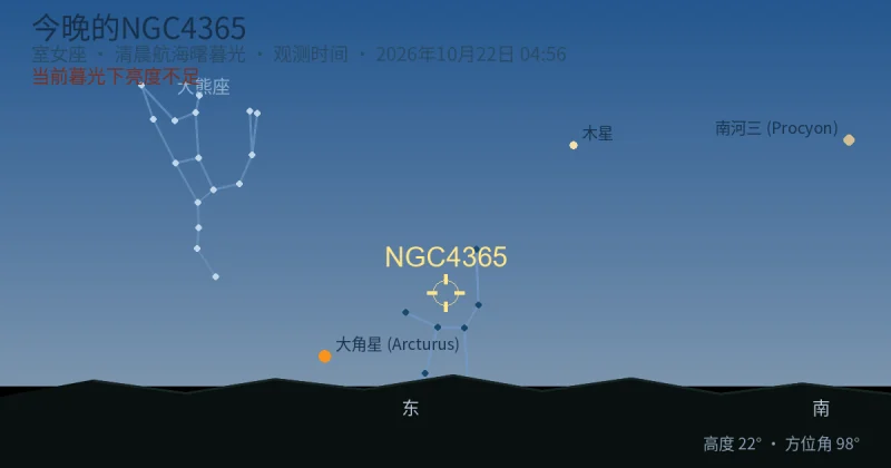 今晚的NGC4365