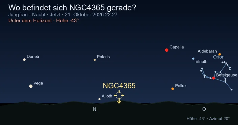 Wo befindet sich NGC4365 gerade?