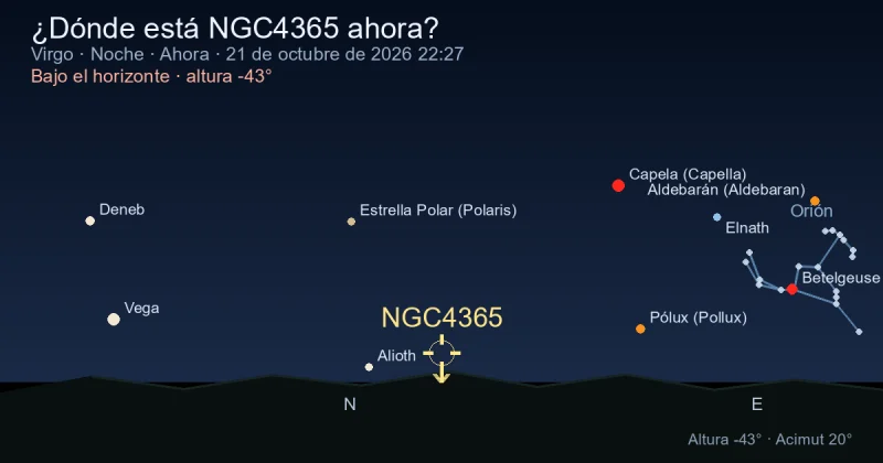 ¿Dónde está NGC4365 ahora?