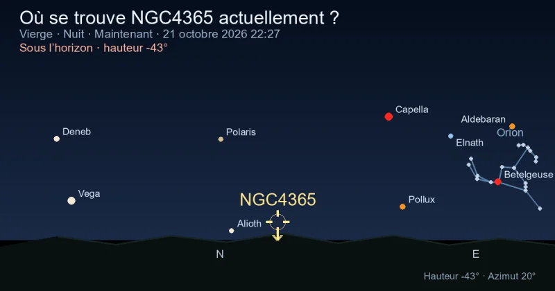 Où se trouve NGC4365 actuellement ?