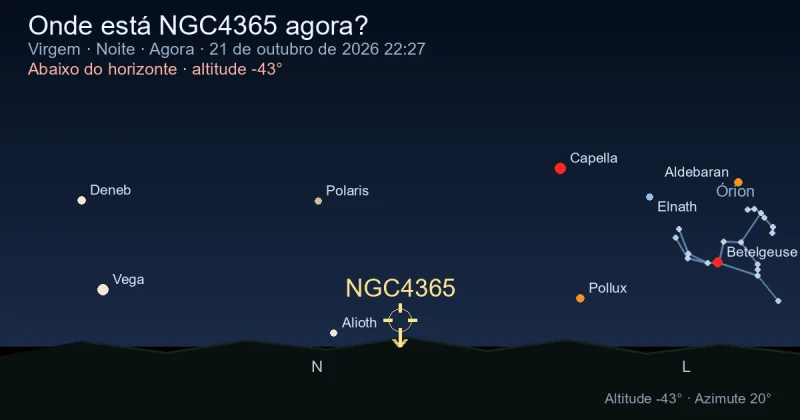 Onde está NGC4365 agora?