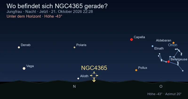 Wo befindet sich NGC4365 gerade?