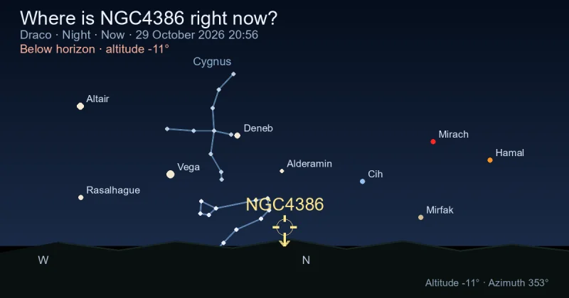 Where is NGC4386 right now?