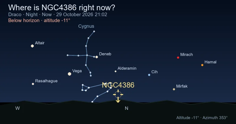 Where is NGC4386 right now?