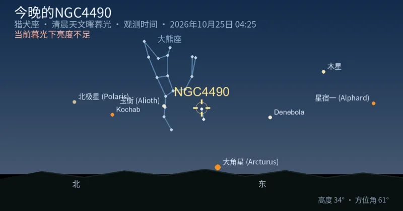 今晚的NGC4490