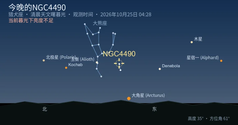今晚的NGC4490