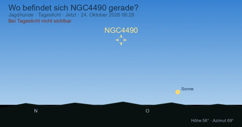 Wo befindet sich NGC4490 gerade?