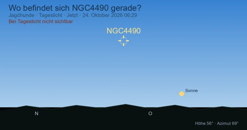 Wo befindet sich NGC4490 gerade?