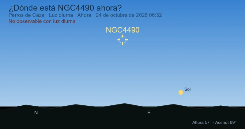 ¿Dónde está NGC4490 ahora?