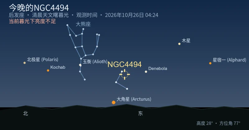 今晚的NGC4494