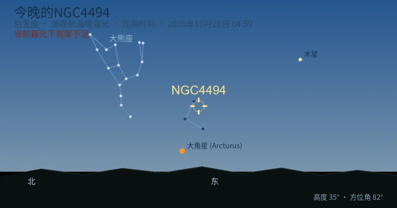 今晚的NGC4494