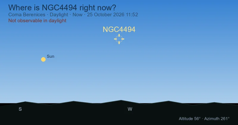 Where is NGC4494 right now?