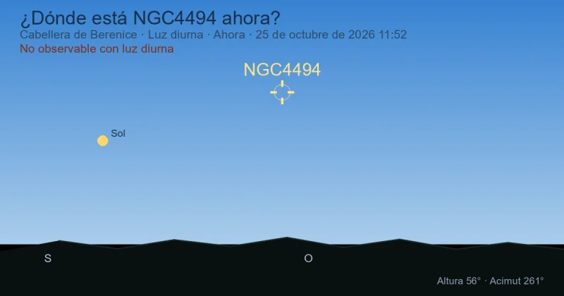 ¿Dónde está NGC4494 ahora?