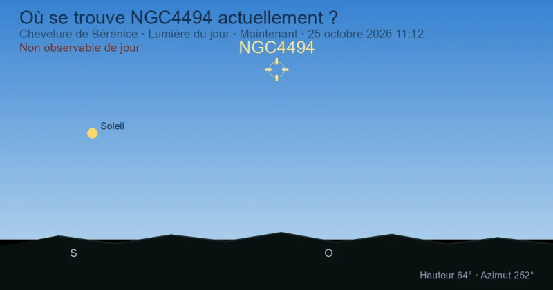 Où se trouve NGC4494 actuellement ?