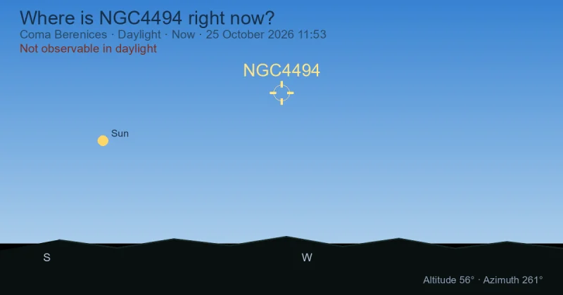 Where is NGC4494 right now?