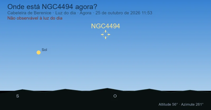 Onde está NGC4494 agora?