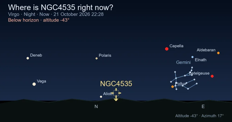 Where is NGC4535 right now?