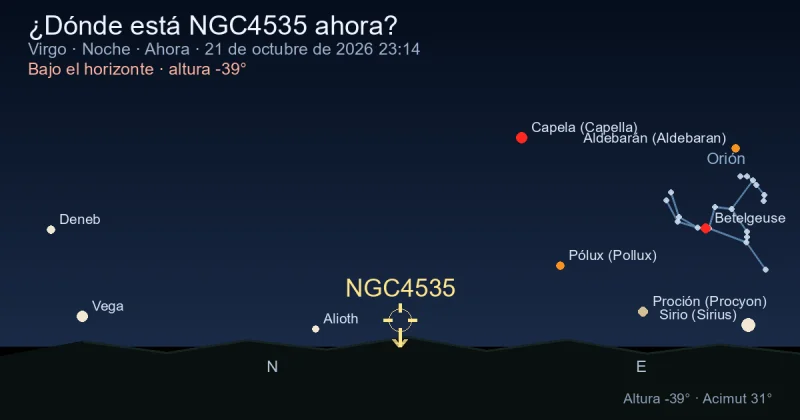 ¿Dónde está NGC4535 ahora?