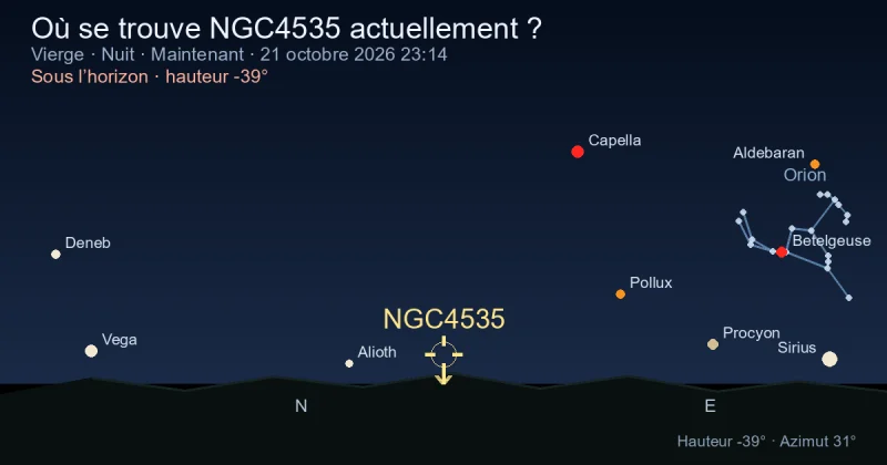 Où se trouve NGC4535 actuellement ?