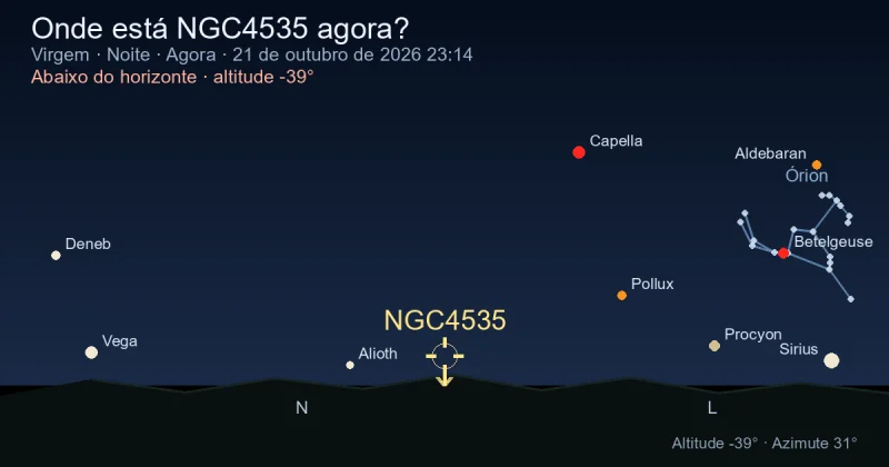 Onde está NGC4535 agora?