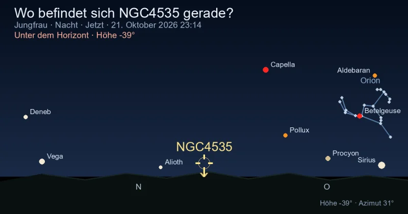 Wo befindet sich NGC4535 gerade?