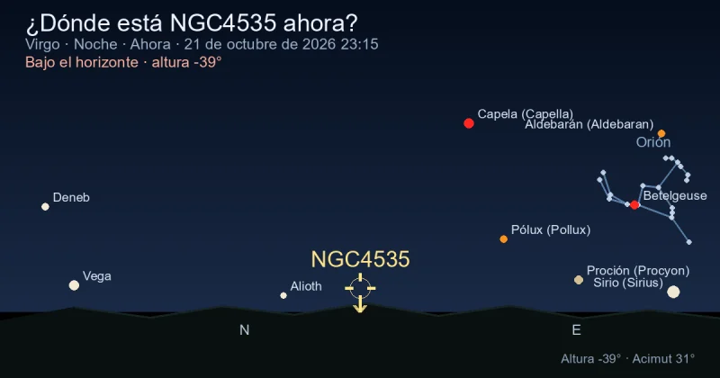 ¿Dónde está NGC4535 ahora?