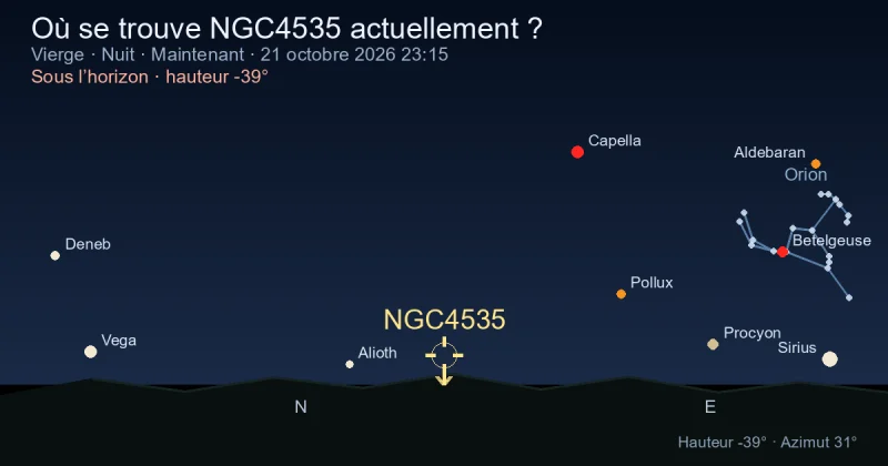 Où se trouve NGC4535 actuellement ?