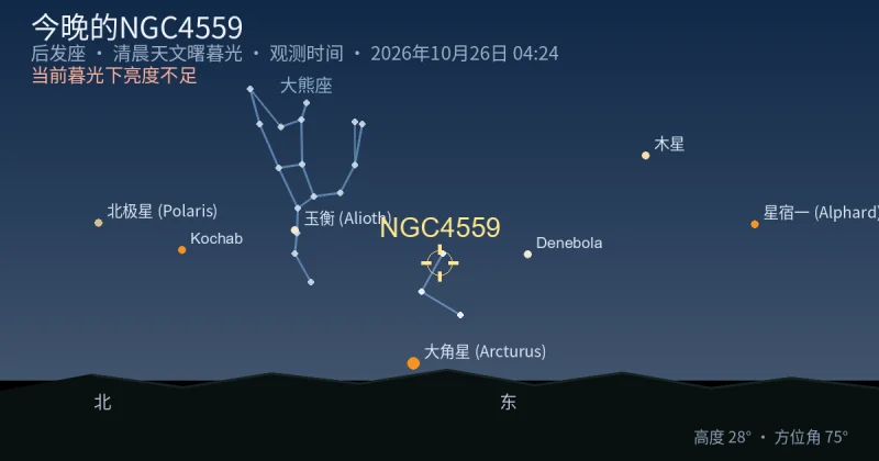 今晚的NGC4559