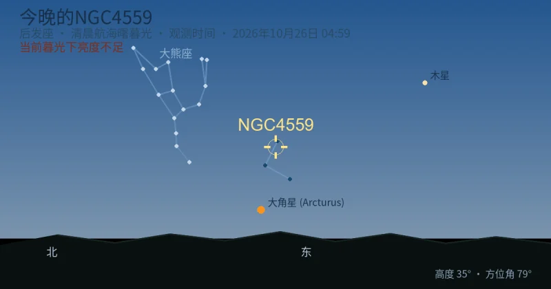 今晚的NGC4559