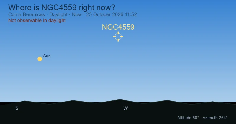 Where is NGC4559 right now?