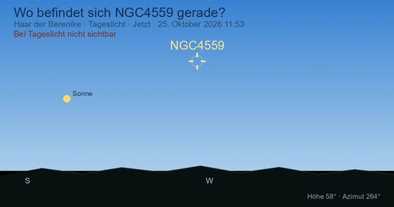 Wo befindet sich NGC4559 gerade?