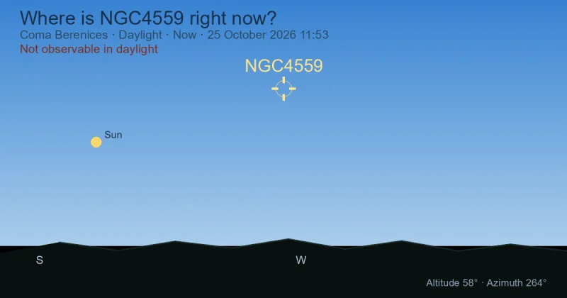 Where is NGC4559 right now?