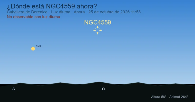 ¿Dónde está NGC4559 ahora?
