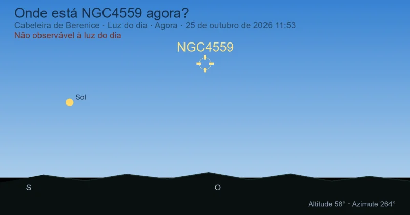 Onde está NGC4559 agora?
