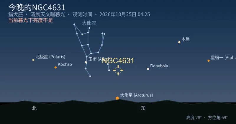 今晚的NGC4631
