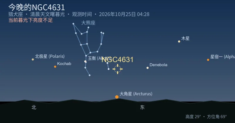 今晚的NGC4631