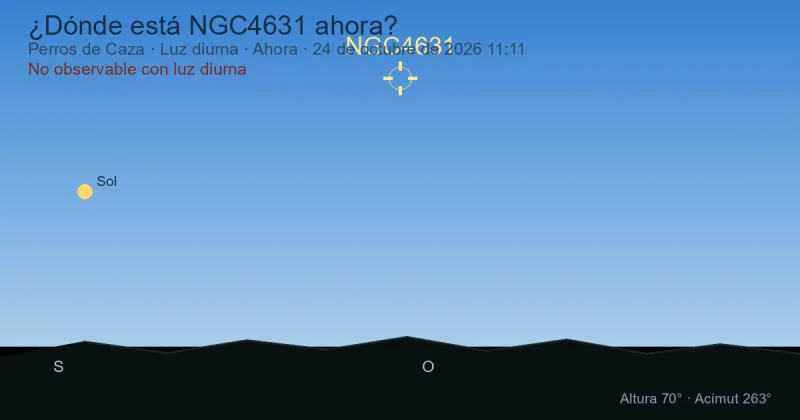 ¿Dónde está NGC4631 ahora?