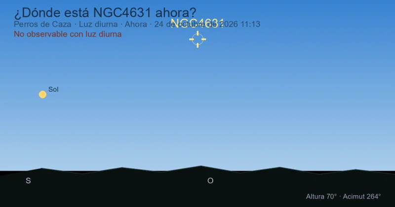 ¿Dónde está NGC4631 ahora?