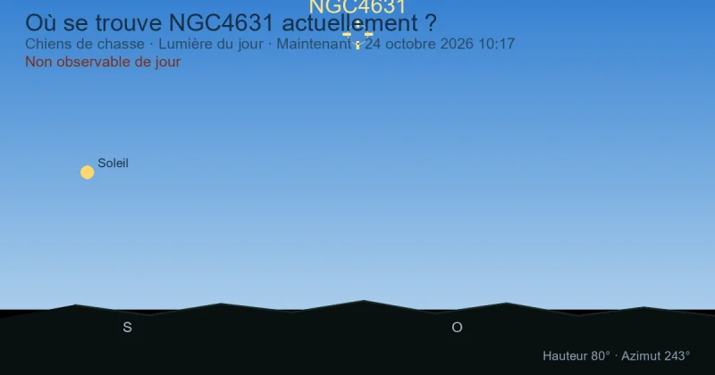 Où se trouve NGC4631 actuellement ?