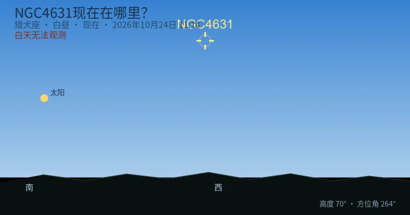 NGC4631现在在哪里?