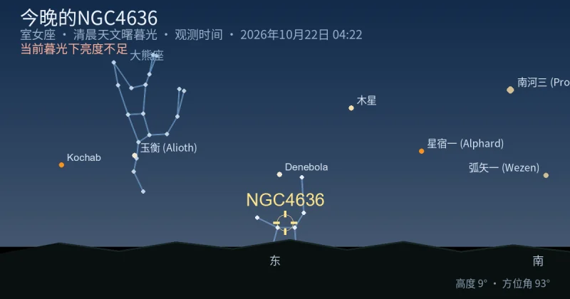 今晚的NGC4636