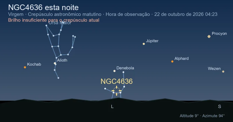 NGC4636 esta noite