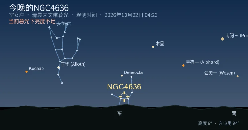 今晚的NGC4636